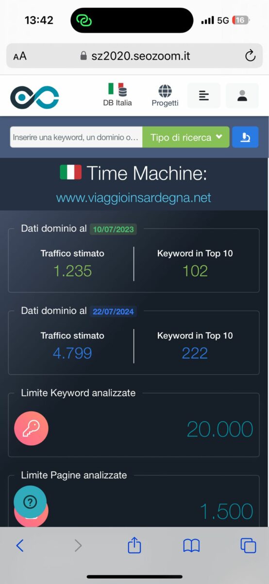 Analisi del sito web: keyword - Isoladimezzo Web Agency Olbia